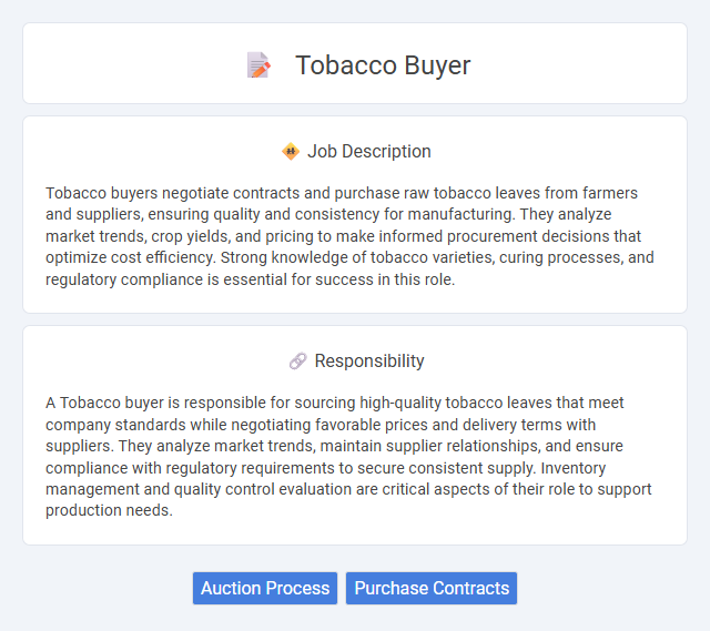 Tobacco Buyer Job Description and Career Detail