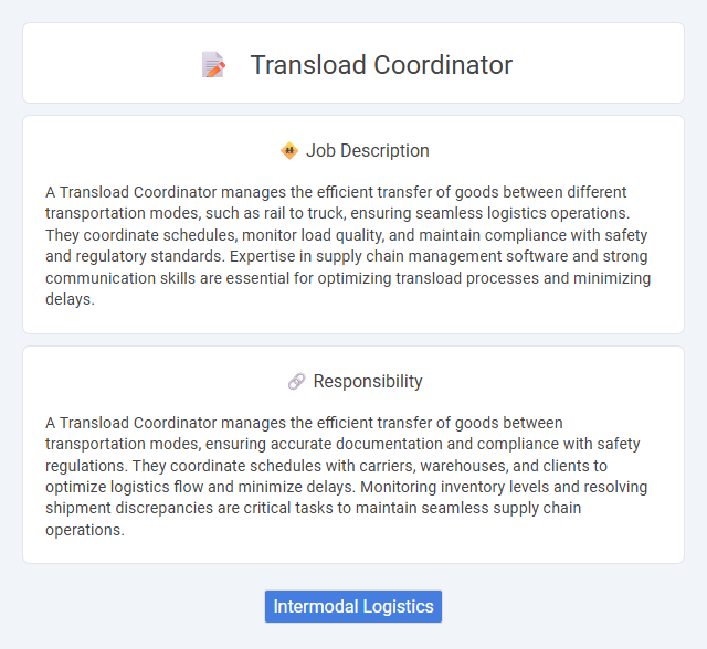 Transload Coordinator Job Description and Career Detail