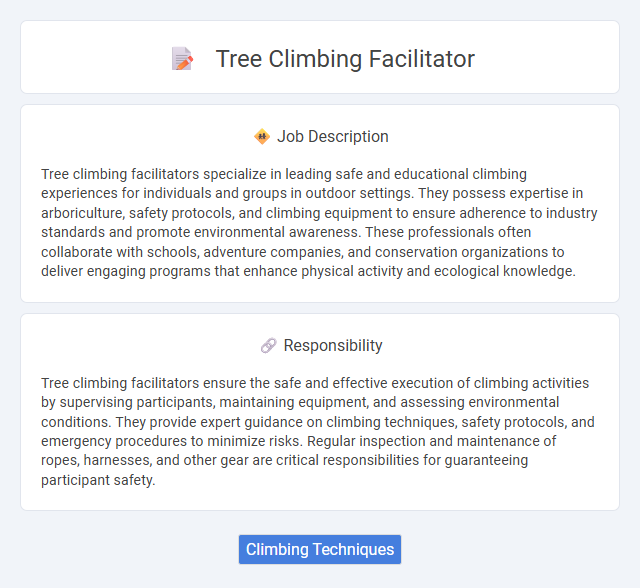 Tree Climbing Facilitator Job Description and Career Detail