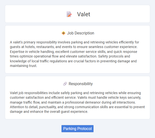 Valet Job Description and Career Detail