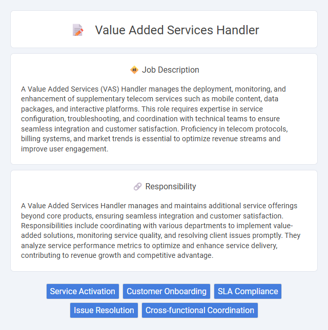 Value Added Services Handler Job Description and Career Detail