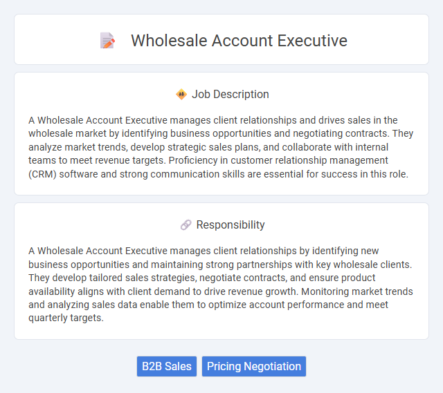 Wholesale Account Executive Job Description and Career Detail