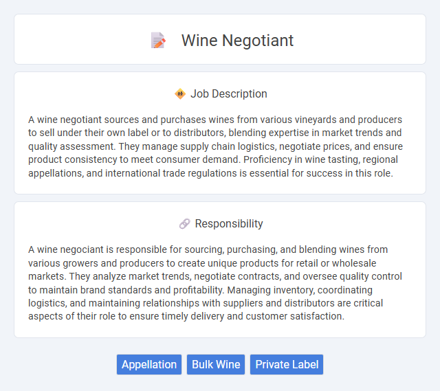 Wine Negotiant Job Description and Career Detail