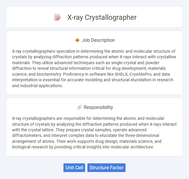 X-Ray Crystallographer Job Description and Career Detail