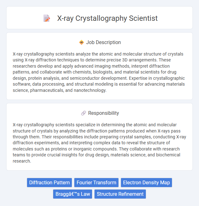 X-Ray Crystallography Scientist Job Description and Career Detail