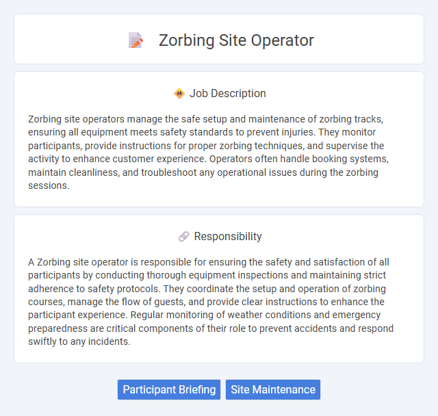 Zorbing Site Operator Job Description and Career Detail