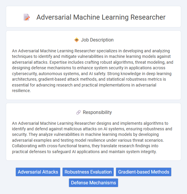 Adversarial Machine Learning Researcher Job Description and Career Detail