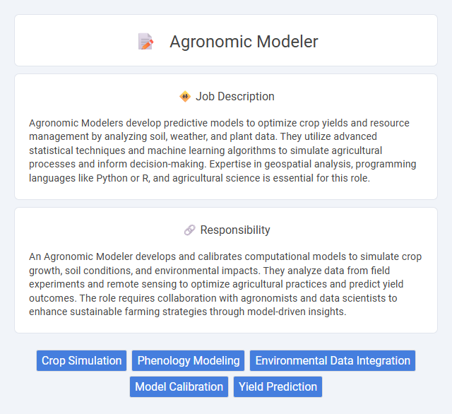 Agronomic Modeler Job Description and Career Detail