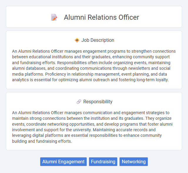 Alumni Relations Officer Job Description and Career Detail