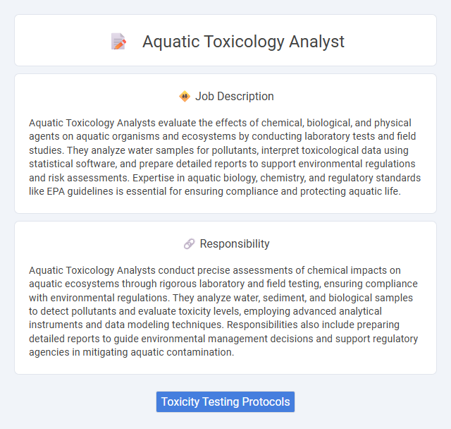 Aquatic Toxicology Analyst Job Description and Career Detail