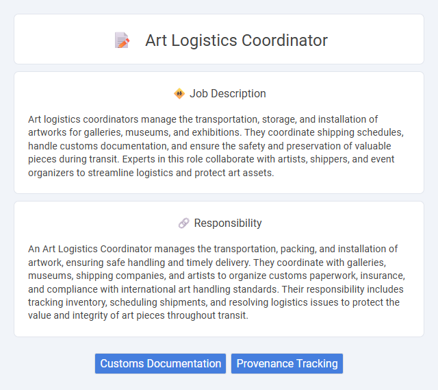 Art Logistics Coordinator Job Description and Career Detail