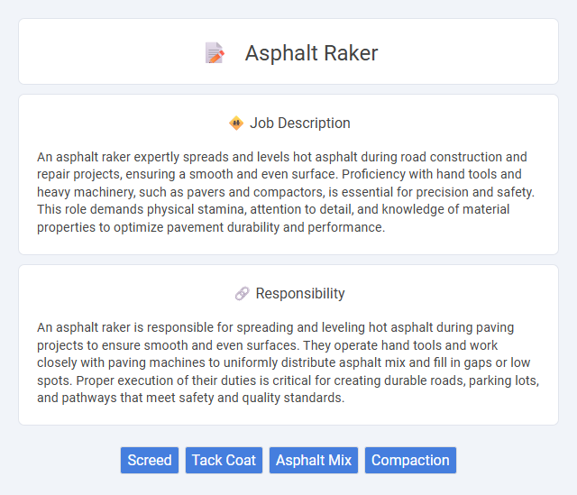 Asphalt Raker Job Description and Career Detail