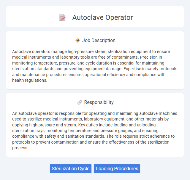 Autoclave Operator Job Description and Career Detail
