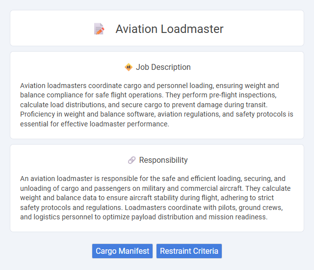 Aviation Loadmaster Job Description and Career Detail