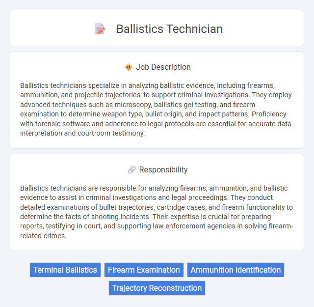 Ballistics Technician Job Description and Career Detail