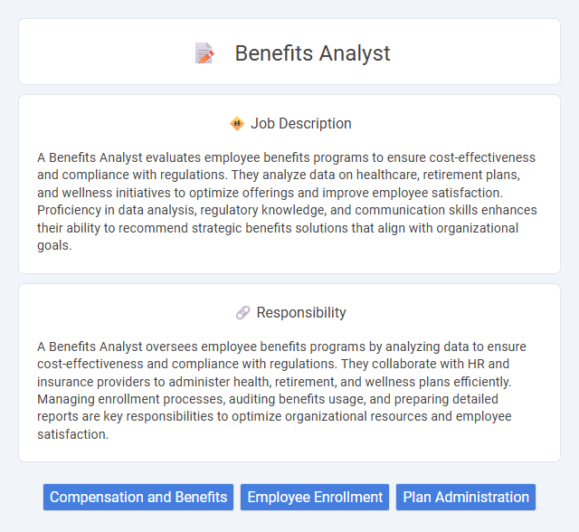 Benefits Analyst Job Description and Career Detail