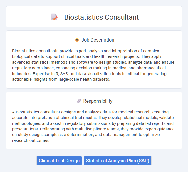 Biostatistics Consultant Job Description and Career Detail