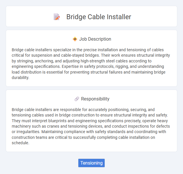 Bridge Cable Installer Job Description and Career Detail