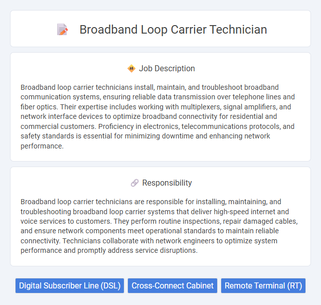 Broadband Loop Carrier Technician Job Description and Career Detail