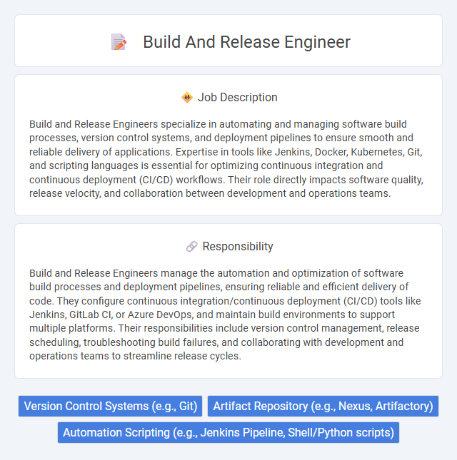 Build And Release Engineer Job Description and Career Detail