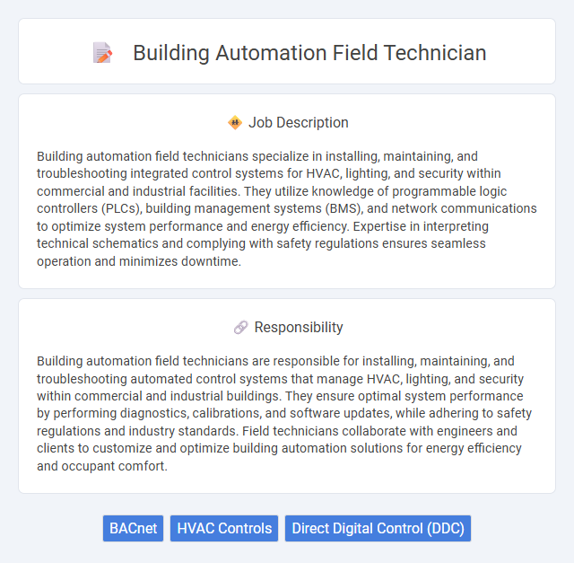 Building Automation Field Technician Job Description and Career Detail