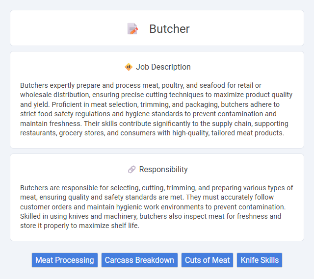 Butcher Job Description and Career Detail
