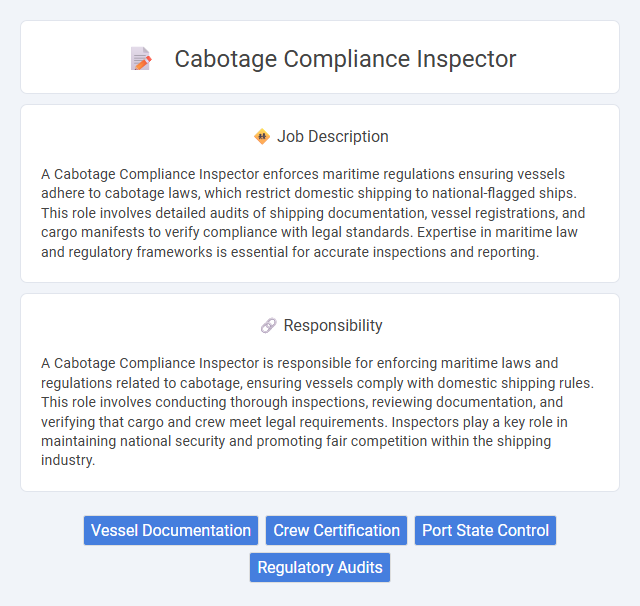 Cabotage Compliance Inspector Job Description and Career Detail