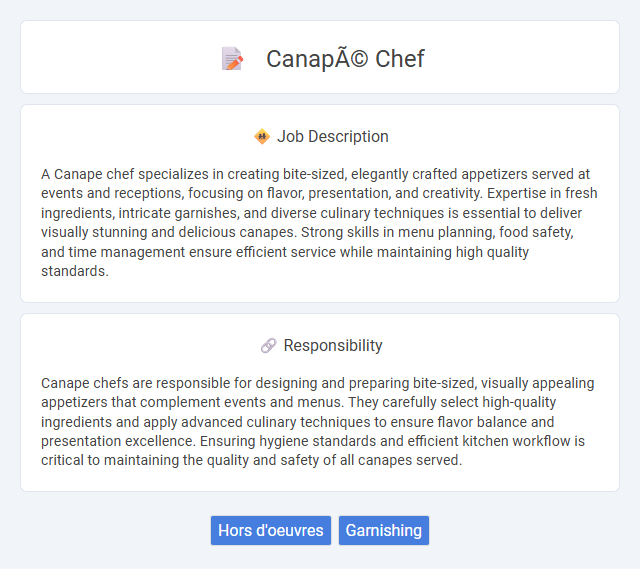 Canapé Chef Job Description and Career Detail