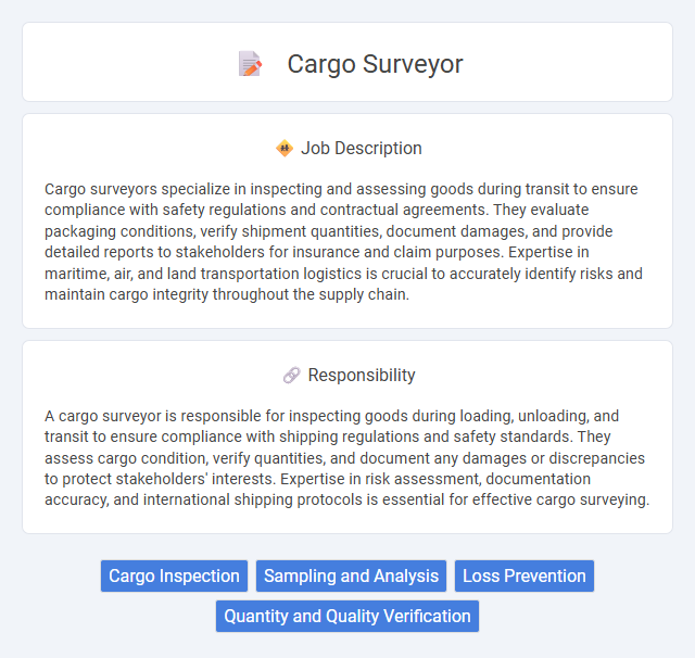 Cargo Surveyor Job Description and Career Detail