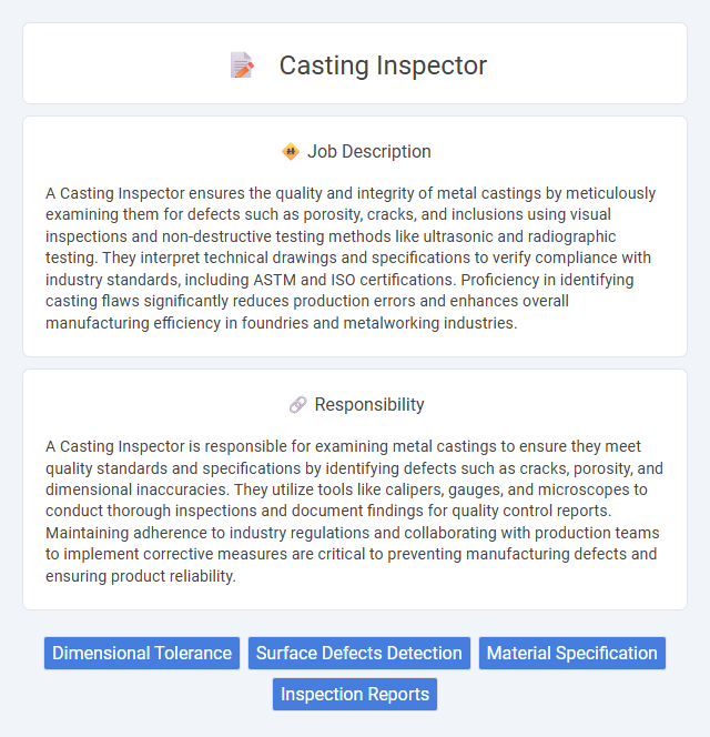 Casting Inspector Job Description and Career Detail