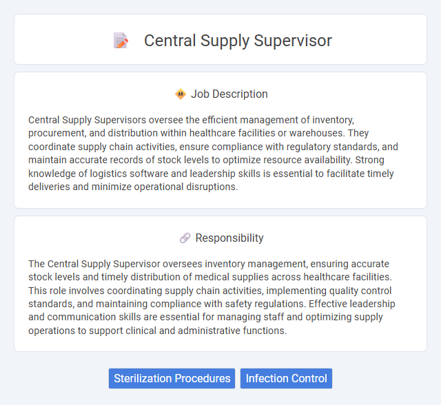 Central Supply Supervisor Job Description and Career Detail