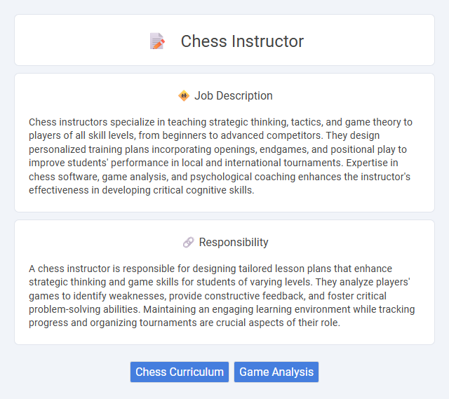 Chess Instructor Job Description and Career Detail