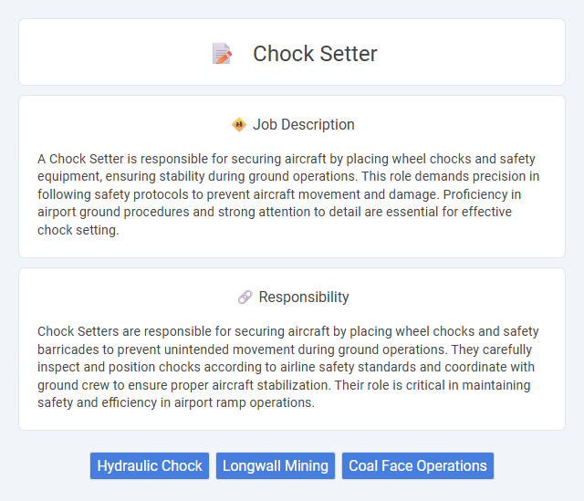 Chock Setter Job Description and Career Detail