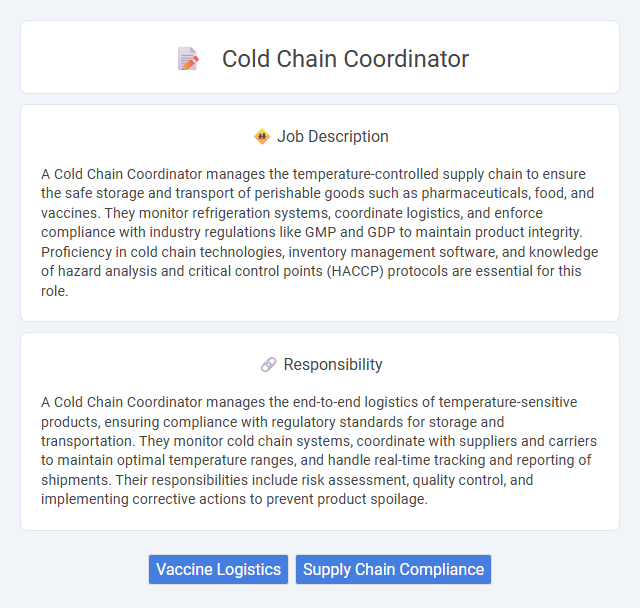 Cold Chain Coordinator Job Description and Career Detail