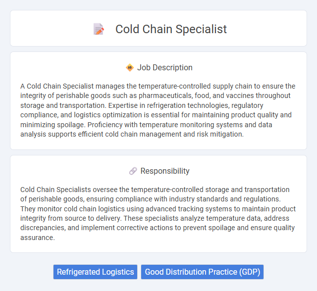 Cold Chain Specialist Job Description and Career Detail