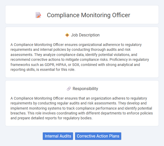 Compliance Monitoring Officer Job Description and Career Detail