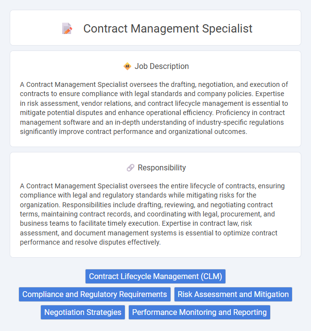 Contract Management Specialist Job Description and Career Detail