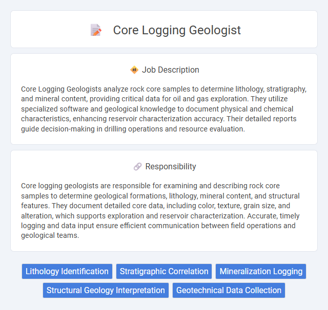 Core Logging Geologist Job Description and Career Detail