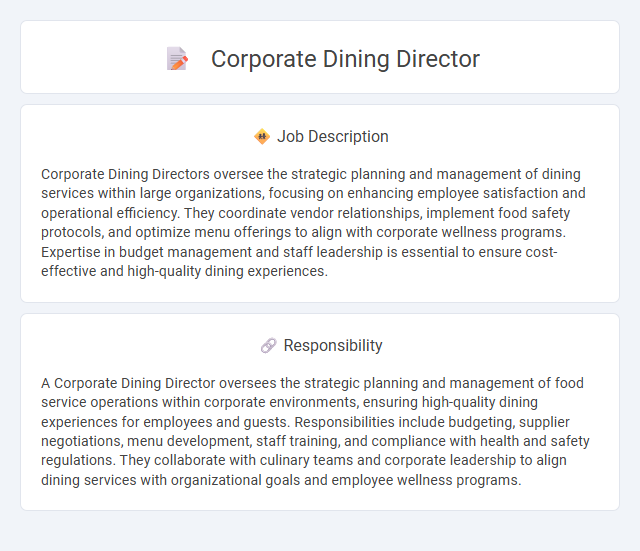 Corporate Dining Director Job Description and Career Detail