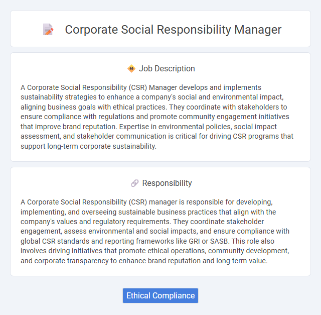 Corporate Social Responsibility Manager Job Description and Career Detail