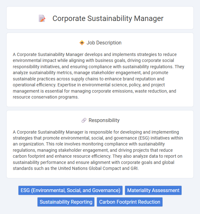 Corporate Sustainability Manager Job Description and Career Detail