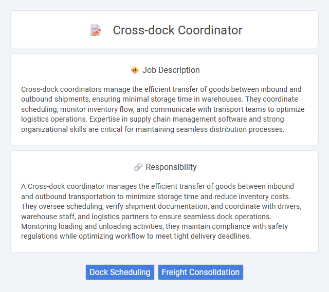 Cross-Dock Coordinator Job Description and Career Detail