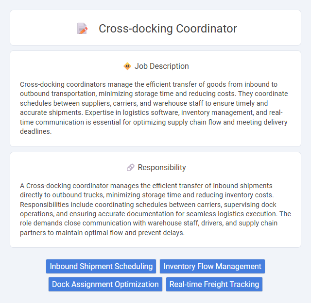 Cross-Docking Coordinator Job Description and Career Detail