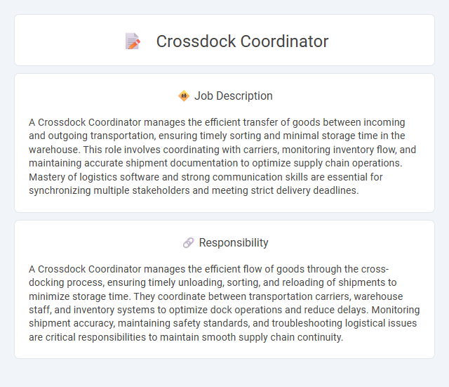 Crossdock Coordinator Job Description and Career Detail