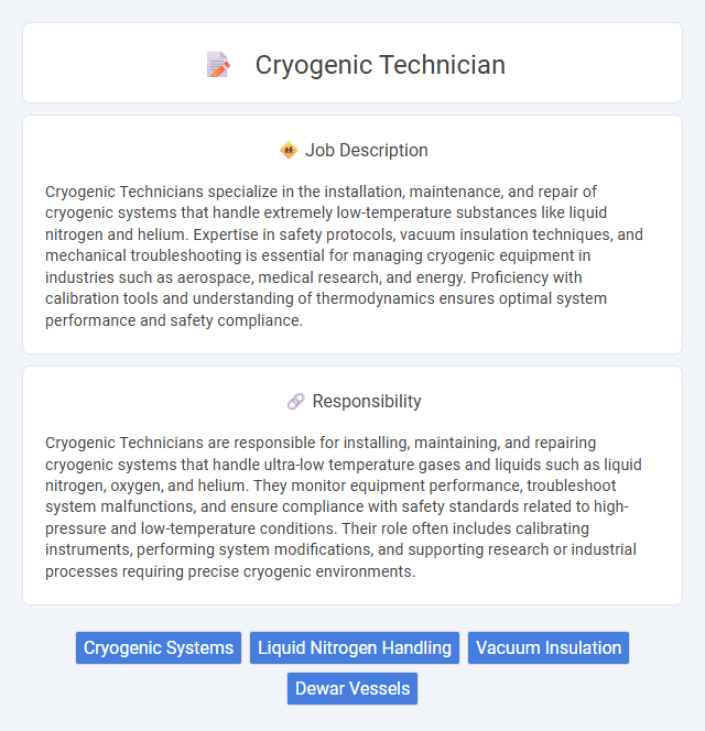 Cryogenic Technician Job Description and Career Detail