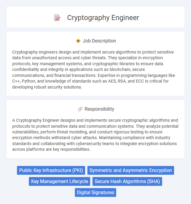 Cryptography Engineer Job Description and Career Detail