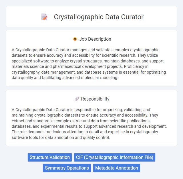Crystallographic Data Curator Job Description and Career Detail