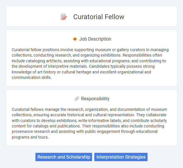 Curatorial Fellow Job Description and Career Detail