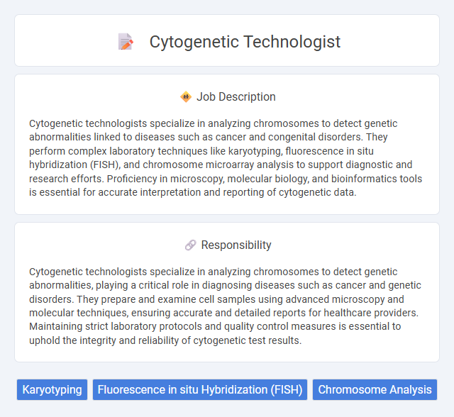 Cytogenetic Technologist Job Description and Career Detail