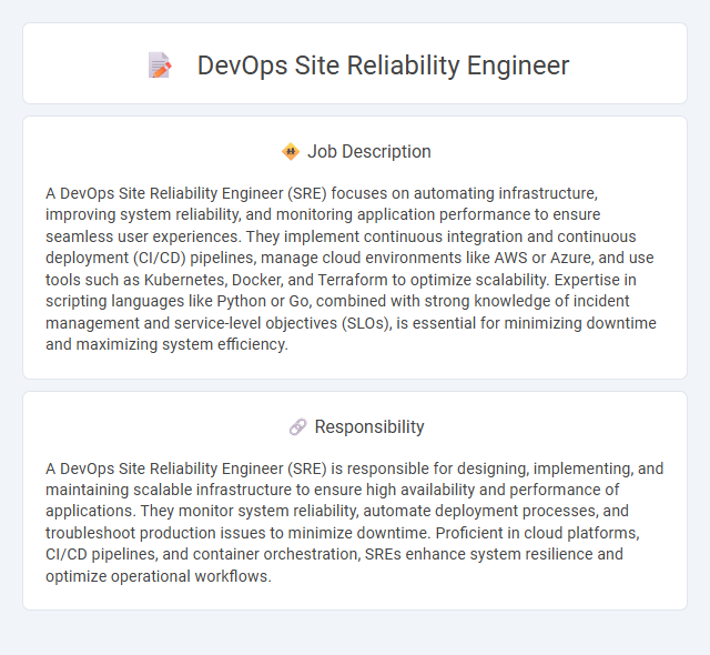 Devops Site Reliability Engineer Job Description and Career Detail